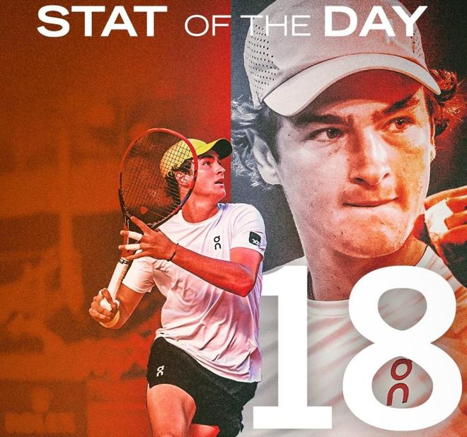 验他们的技 验他们的技