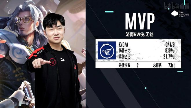 特别是在中 特别是在中